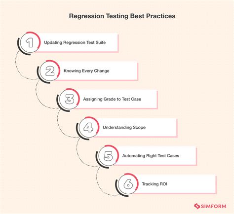 change impact analysis regression testing analysis|Using FCA.